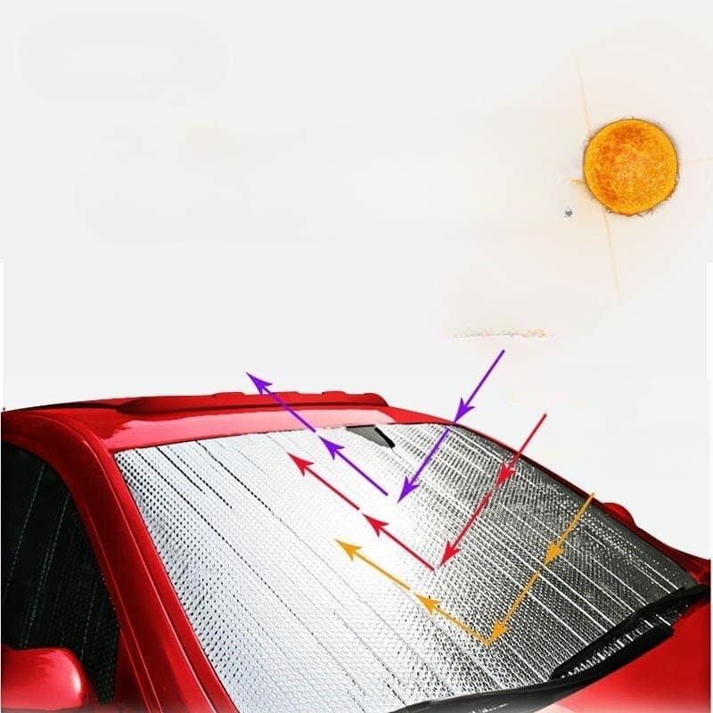 Pare-soleil de voiture à imprimé Krasnoïde animal sauvage mignon universel  anti-UV nuit soleil accessoires de voiture protection intérieur chaleur  Style19340